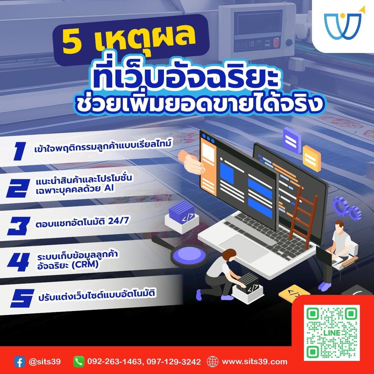 5 เหตุผลที่เว็บอัจฉริยะช่วยเพิ่มยอดขายได้จริง