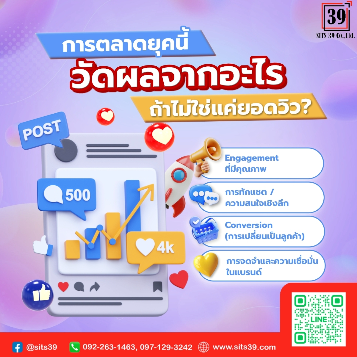 การตลาดยุคนี้ วัดผลจากอะไร ถ้าไม่ใช่แค่ยอดวิว? 📊